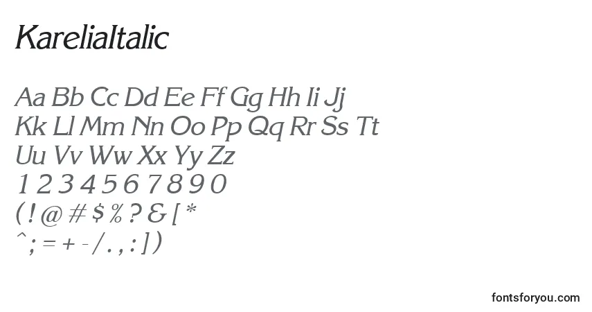 Czcionka KareliaItalic – alfabet, cyfry, specjalne znaki