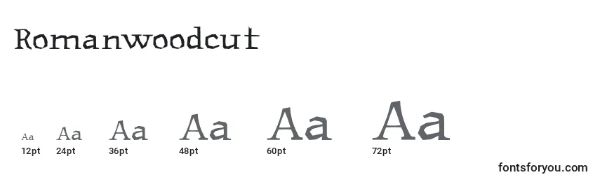 Romanwoodcut Font Sizes