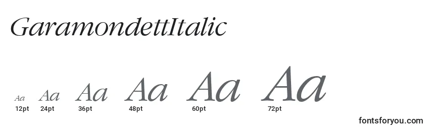 Размеры шрифта GaramondettItalic
