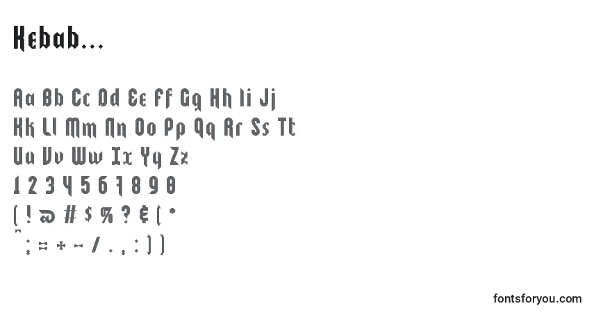Czcionka Kebab... – alfabet, cyfry, specjalne znaki