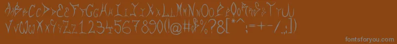 Rqf-fontti – harmaat kirjasimet ruskealla taustalla
