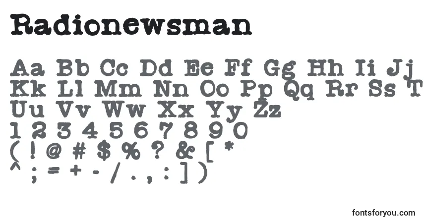 Czcionka Radionewsman – alfabet, cyfry, specjalne znaki
