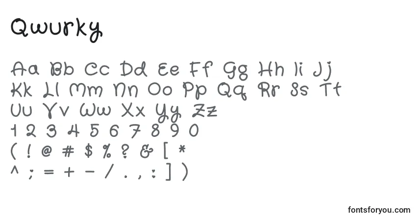 Czcionka Qwurky – alfabet, cyfry, specjalne znaki