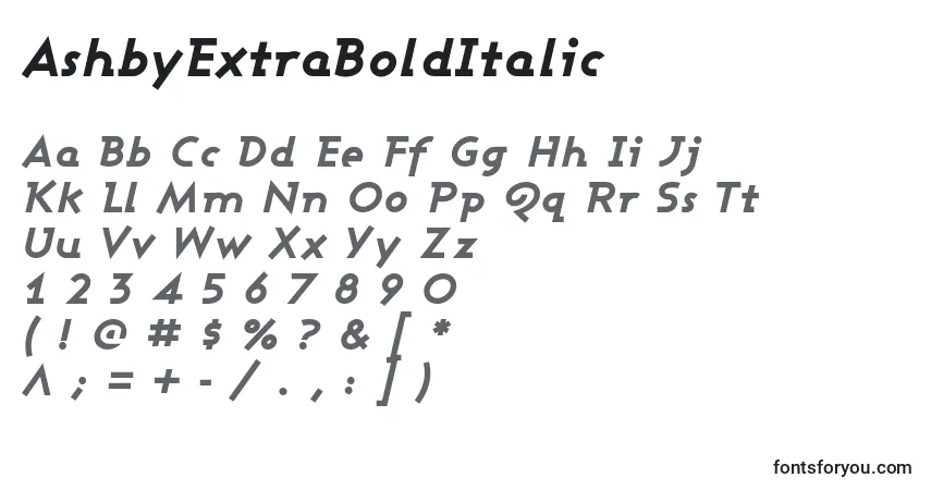 A fonte AshbyExtraBoldItalic – alfabeto, números, caracteres especiais