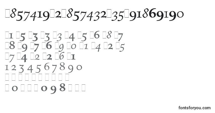 Шрифт FiguralOsFiguresLetPlain.1.0 – алфавит, цифры, специальные символы
