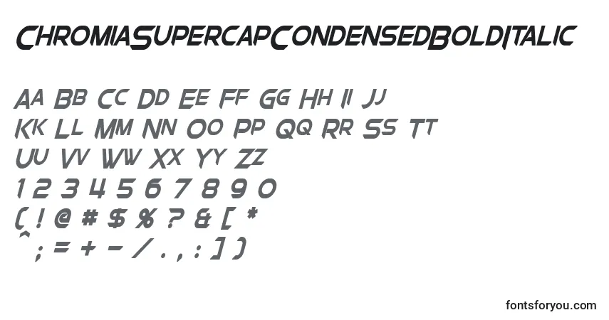 Czcionka ChromiaSupercapCondensedBoldItalic – alfabet, cyfry, specjalne znaki
