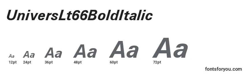 UniversLt66BoldItalic Font Sizes