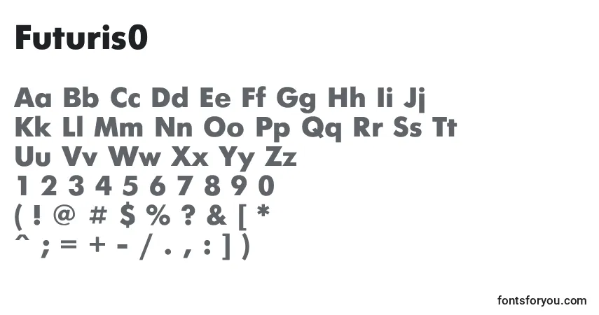 Czcionka Futuris0 – alfabet, cyfry, specjalne znaki