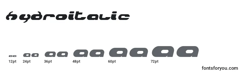 HydroItalic Font Sizes