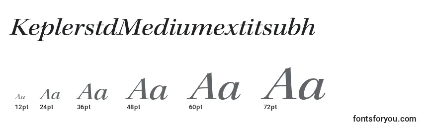 Размеры шрифта KeplerstdMediumextitsubh