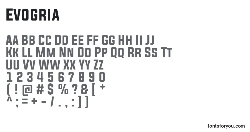Czcionka Evogria – alfabet, cyfry, specjalne znaki