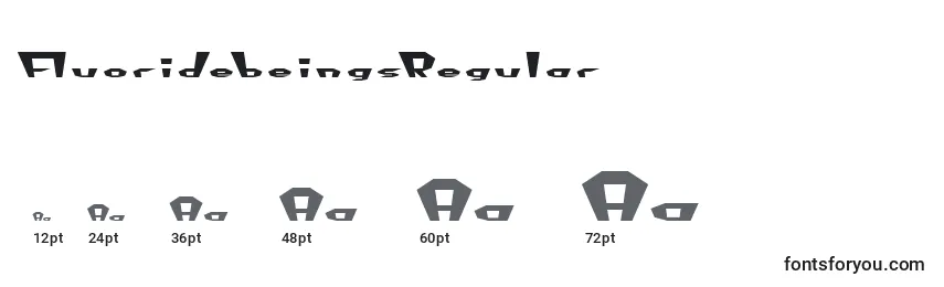 FluoridebeingsRegular Font Sizes