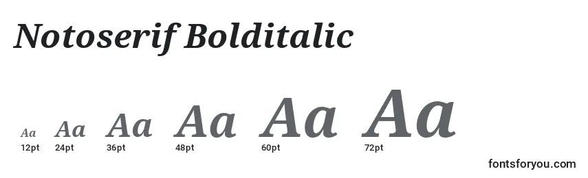 Размеры шрифта Notoserif Bolditalic