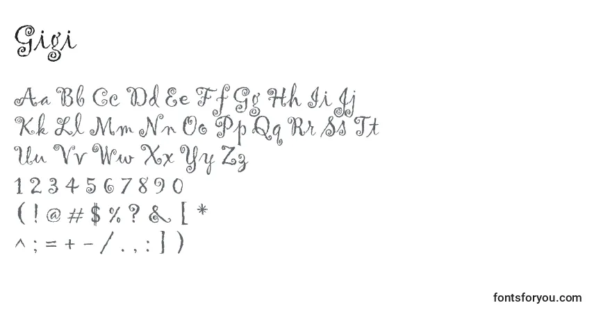 Czcionka Gigi – alfabet, cyfry, specjalne znaki