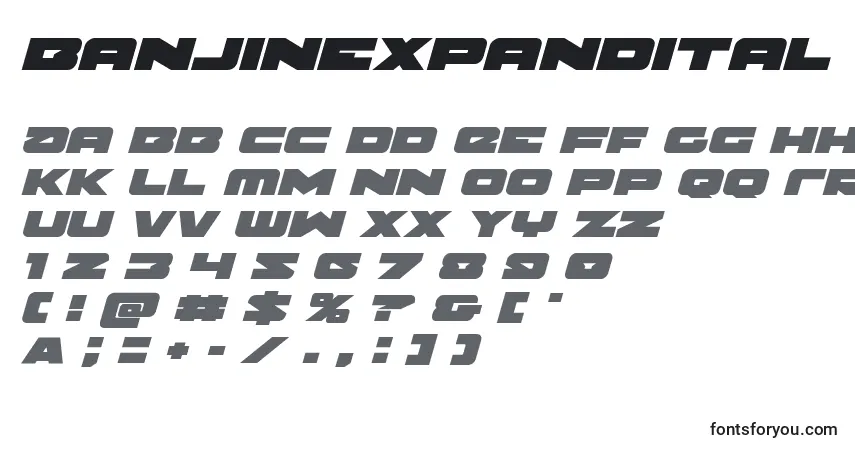 Czcionka Banjinexpandital – alfabet, cyfry, specjalne znaki