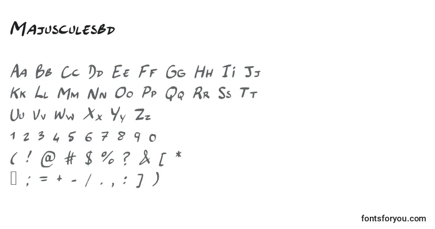 Majusculesbd-fontti – aakkoset, numerot, erikoismerkit