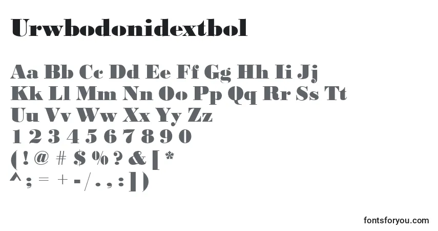 A fonte Urwbodonidextbol – alfabeto, números, caracteres especiais