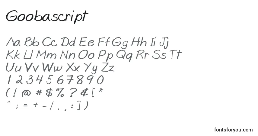 Goobascript-fontti – aakkoset, numerot, erikoismerkit