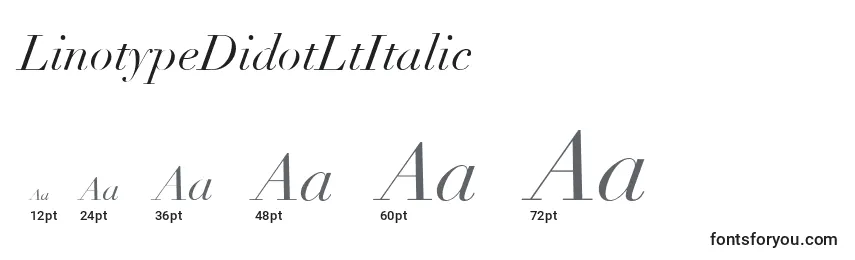 Размеры шрифта LinotypeDidotLtItalic