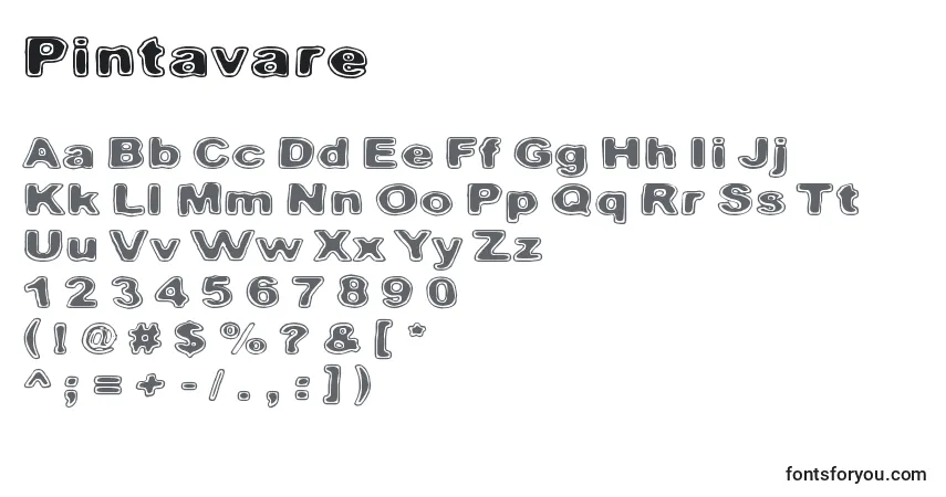 A fonte Pintavare – alfabeto, números, caracteres especiais