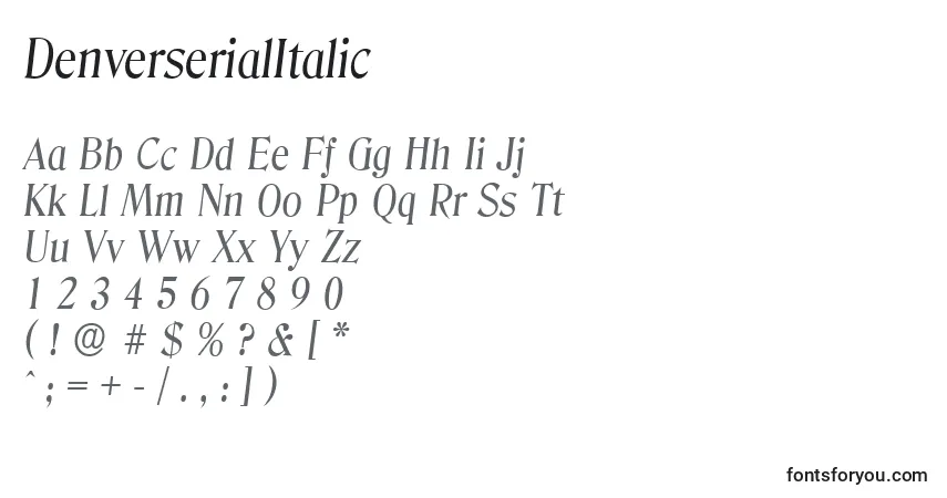 Czcionka DenverserialItalic – alfabet, cyfry, specjalne znaki