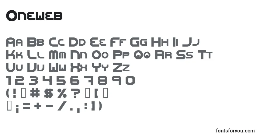 A fonte Oneweb – alfabeto, números, caracteres especiais