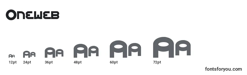 Oneweb Font Sizes