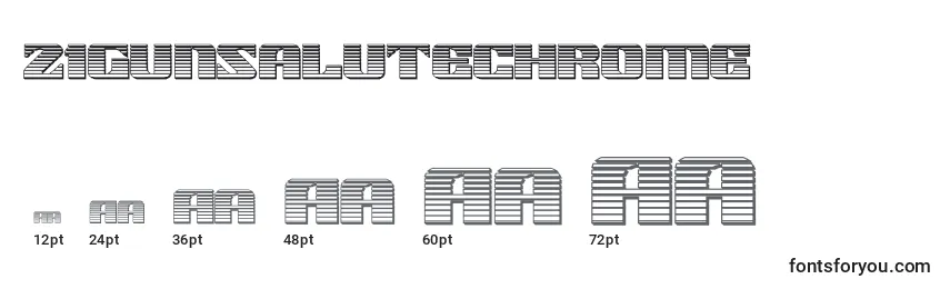 Размеры шрифта 21gunsalutechrome (118496)