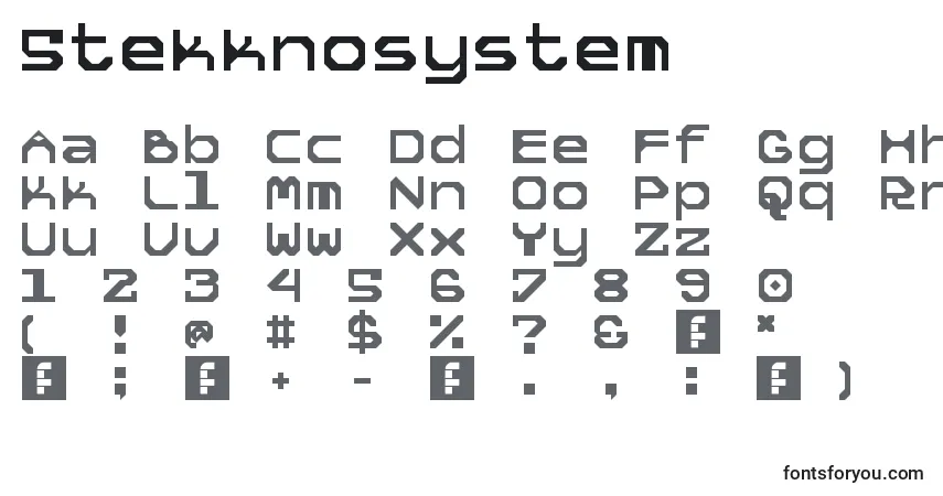 Czcionka 5tekknosystem – alfabet, cyfry, specjalne znaki