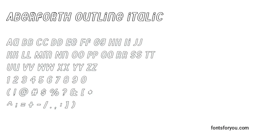 Aberforth outline italic-fontti – aakkoset, numerot, erikoismerkit