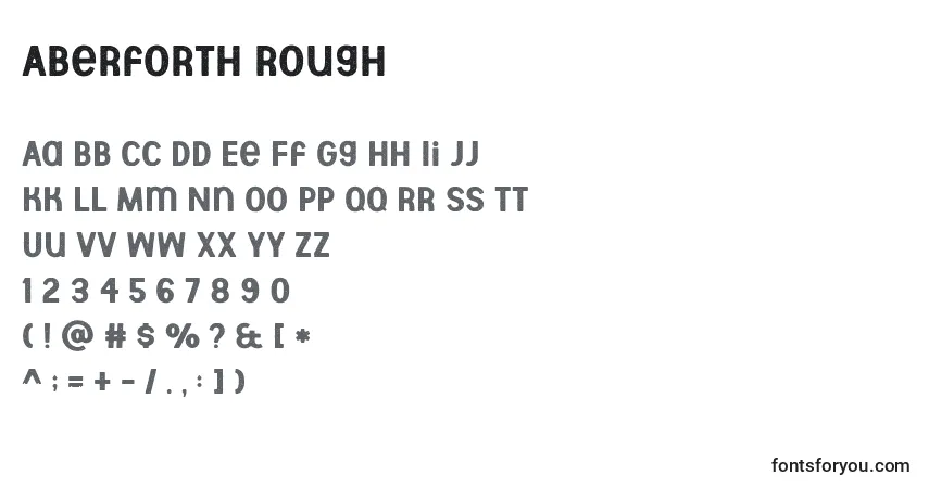 A fonte Aberforth Rough – alfabeto, números, caracteres especiais