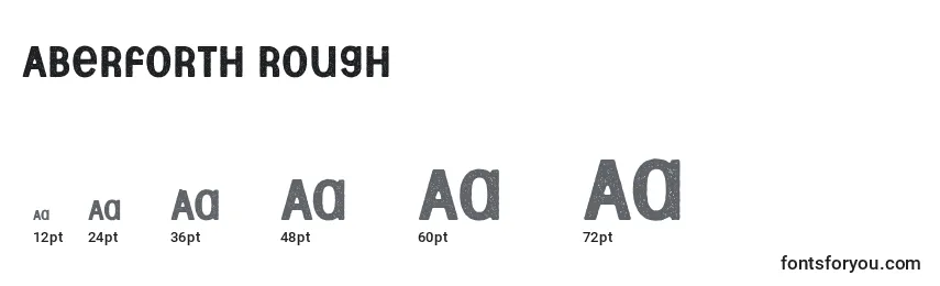 Размеры шрифта Aberforth Rough