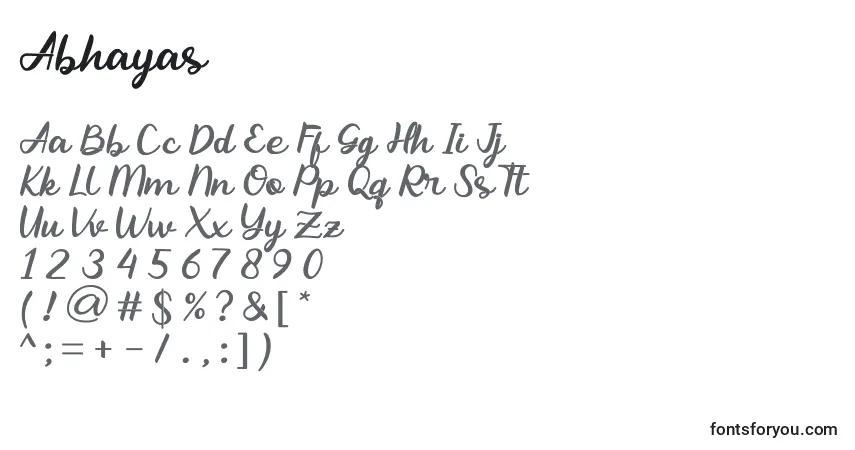 Czcionka Abhayas – alfabet, cyfry, specjalne znaki