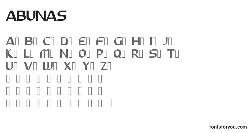 Czcionka ABUNAS – alfabet, cyfry, specjalne znaki