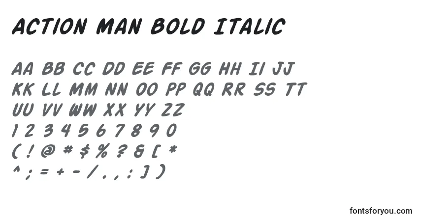 Action Man Bold Italic-fontti – aakkoset, numerot, erikoismerkit