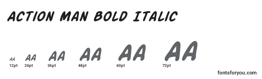 Rozmiary czcionki Action Man Bold Italic