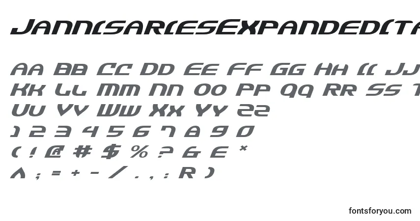 Czcionka JannisariesExpandedItalic – alfabet, cyfry, specjalne znaki