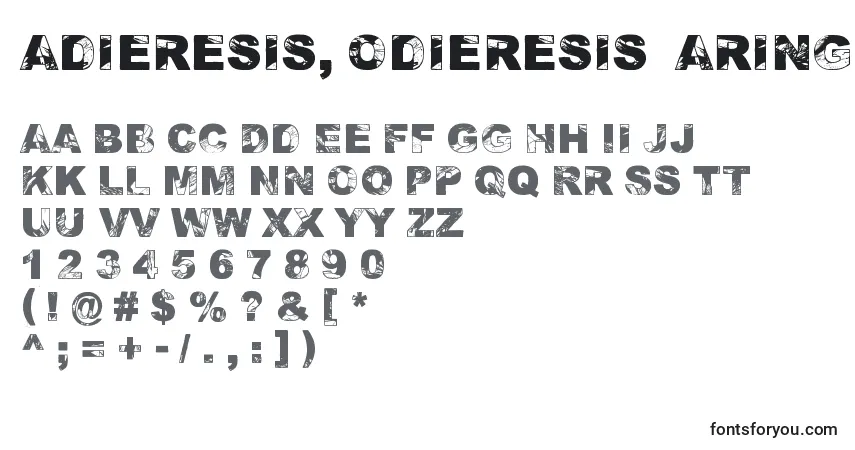 A fonte Adieresis, Odieresis  Aring 2 – alfabeto, números, caracteres especiais