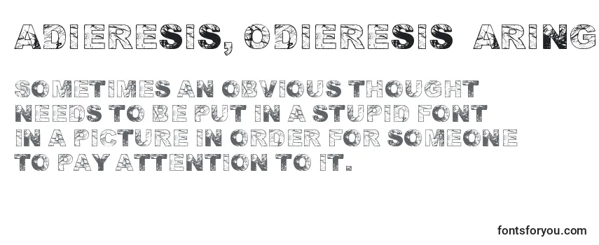 Review of the Adieresis, Odieresis  Aring Font