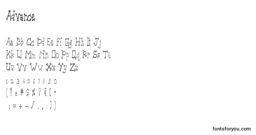 Czcionka Advance – alfabet, cyfry, specjalne znaki
