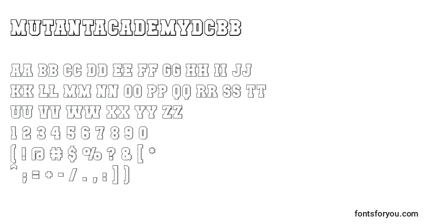 Czcionka Mutantacademydcbb – alfabet, cyfry, specjalne znaki