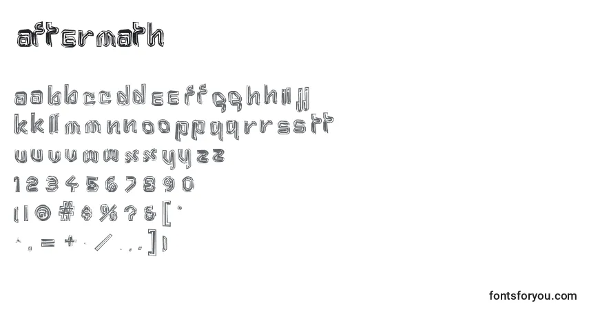 A fonte Aftermath (118843) – alfabeto, números, caracteres especiais