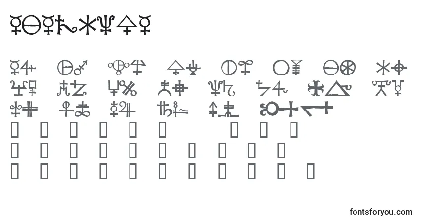A fonte AGATHODA (118860) – alfabeto, números, caracteres especiais