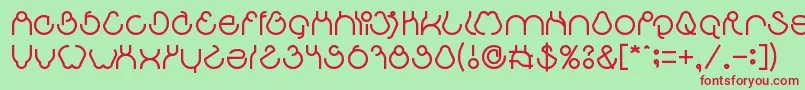 aha experience-fontti – punaiset fontit vihreällä taustalla