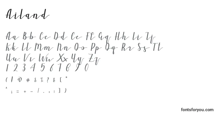 Czcionka Ailand – alfabet, cyfry, specjalne znaki
