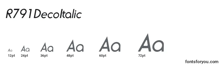 R791DecoItalic Font Sizes