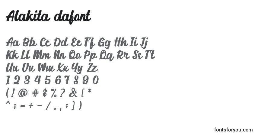 Schriftart Alakita dafont – Alphabet, Zahlen, spezielle Symbole