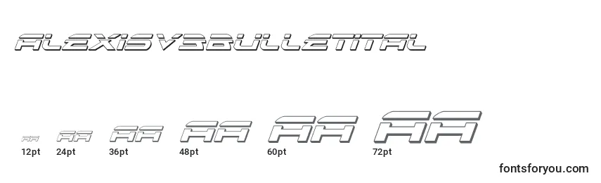 Размеры шрифта Alexisv3bulletital (119051)