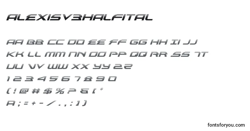 A fonte Alexisv3halfital (119067) – alfabeto, números, caracteres especiais