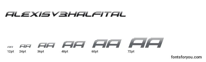 Размеры шрифта Alexisv3halfital (119067)